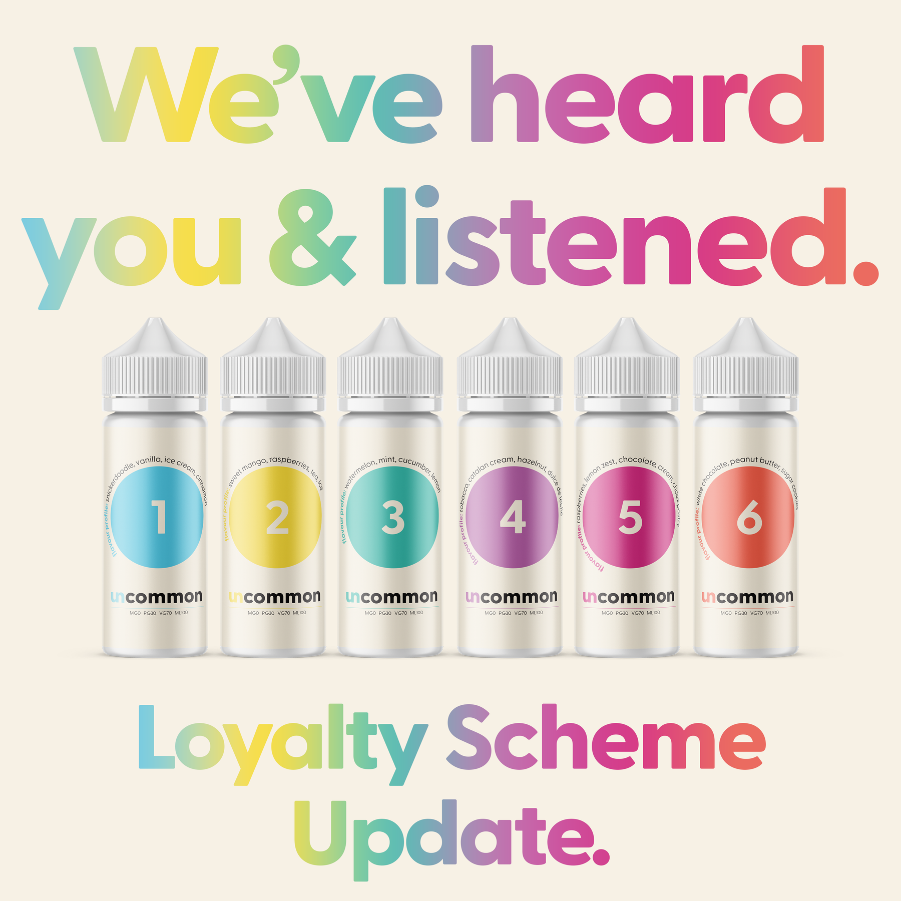 We've heard you, and listened | Loyalty Scheme Update.